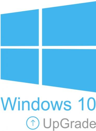 SERVIS Windows 11 Upgrade